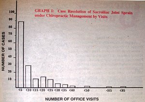 Graph 1 - Copyright – Stock Photo / Register Mark