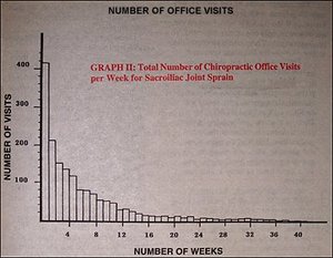 Graph 2 - Copyright – Stock Photo / Register Mark