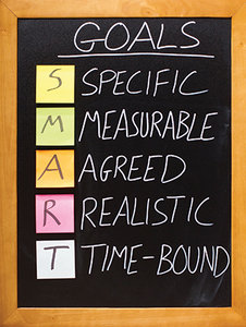 goals - Copyright – Stock Photo / Register Mark