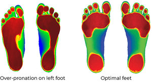 Foot scan - Copyright – Stock Photo / Register Mark