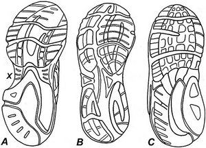 Bottom view of running shoes - Copyright – Stock Photo / Register Mark