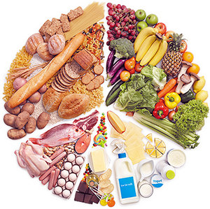 nutrition - Copyright – Stock Photo / Register Mark